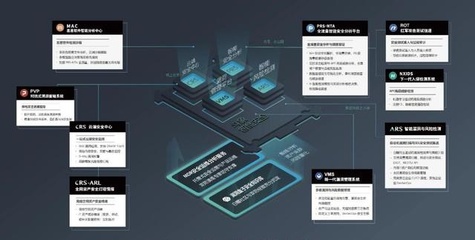 斗象科技膺選2020年度上海市人工智能創新發展專項資金支持單位 聚焦網絡科技研發，驅動智能安全新未來